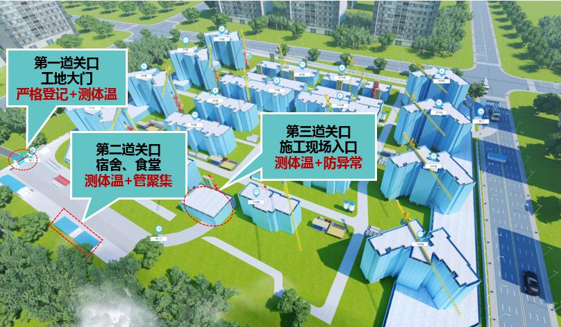 科技抗疫 | 三大場(chǎng)景布控，海信智慧工地解決方案構(gòu)筑防疫安全網(wǎng)！