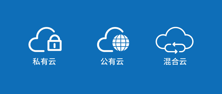 案例精選 | 為什么他們都在用科達云視訊？