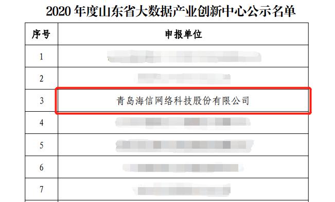 海信智慧城市大數(shù)據(jù)產(chǎn)業(yè)創(chuàng)新中心獲“魯”字號認證