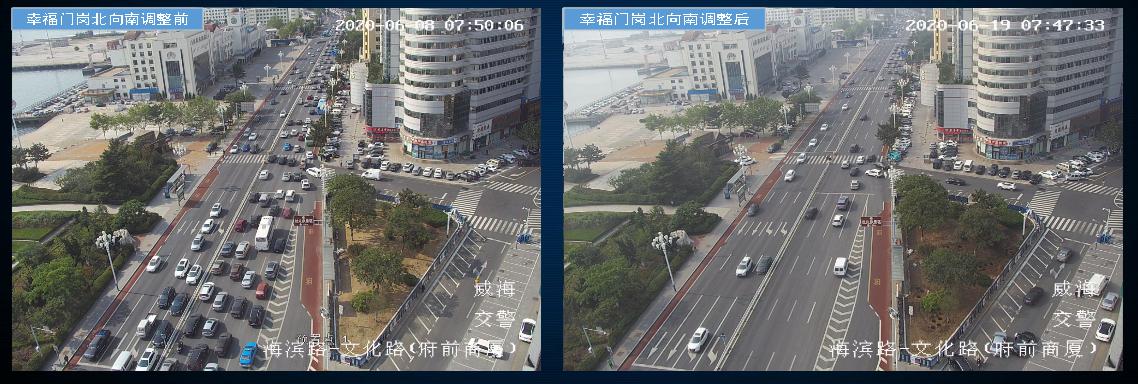 全年4600余次信號(hào)優(yōu)化、105個(gè)路口“直左分離”……他們助威海交通提效13.35% 