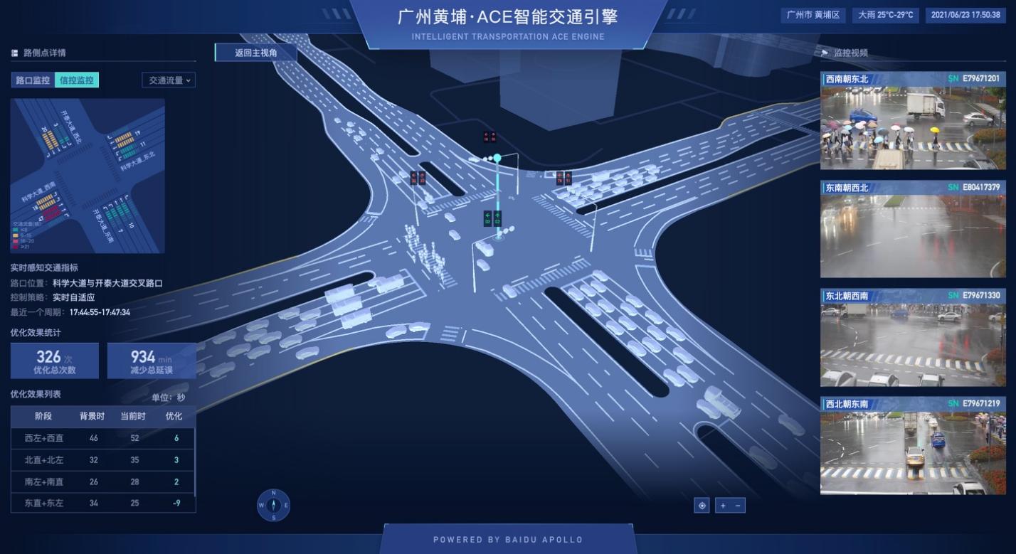 探索交通治理新思路，廣州黃埔構(gòu)筑共建共治共享新格局